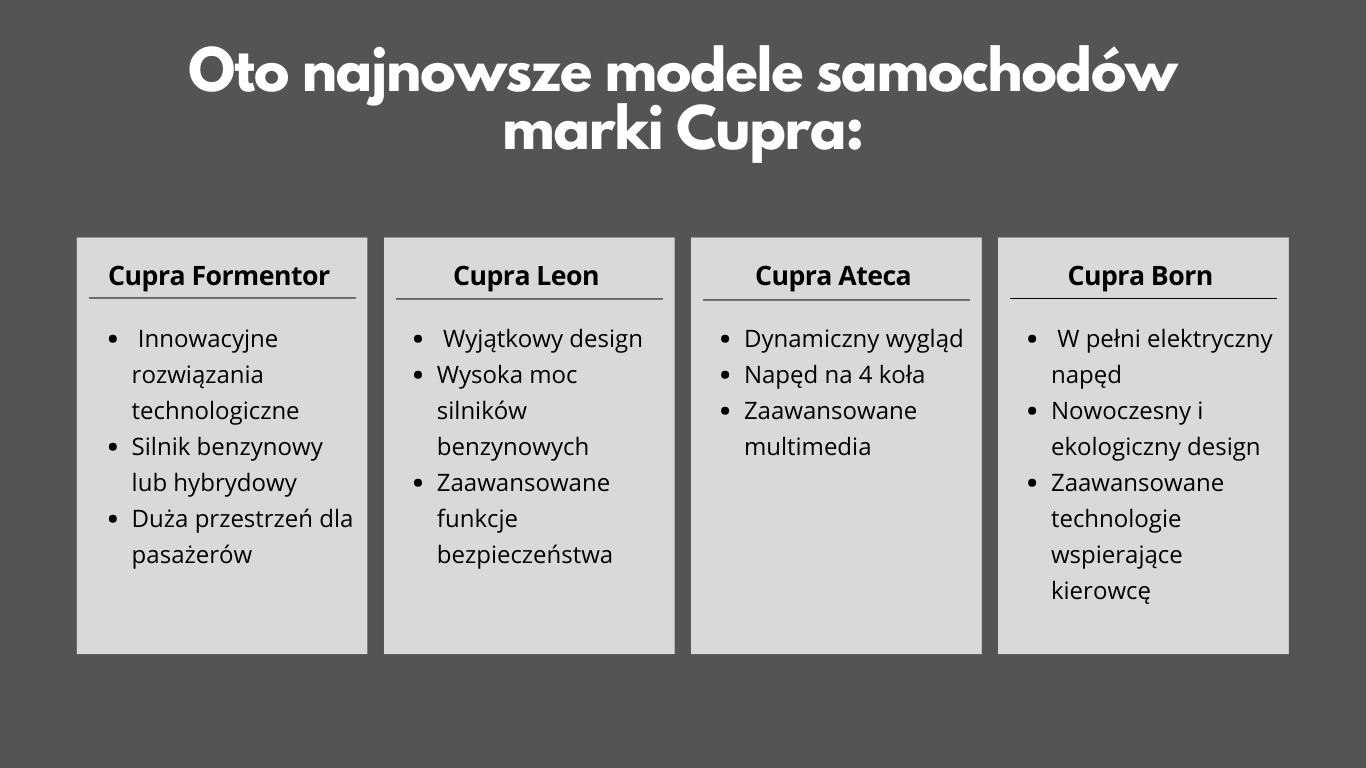 Nowe samochody od ręki: Cupra, Seat, Kia - 73