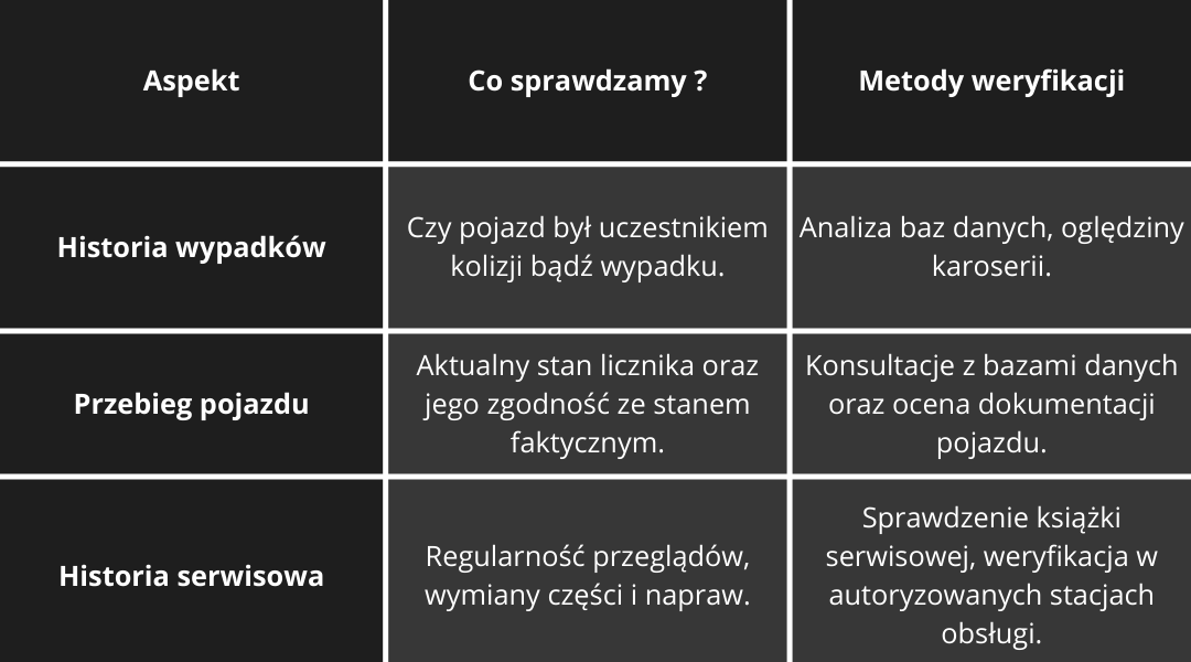 Jaki używany SUV warto kupić? - 35