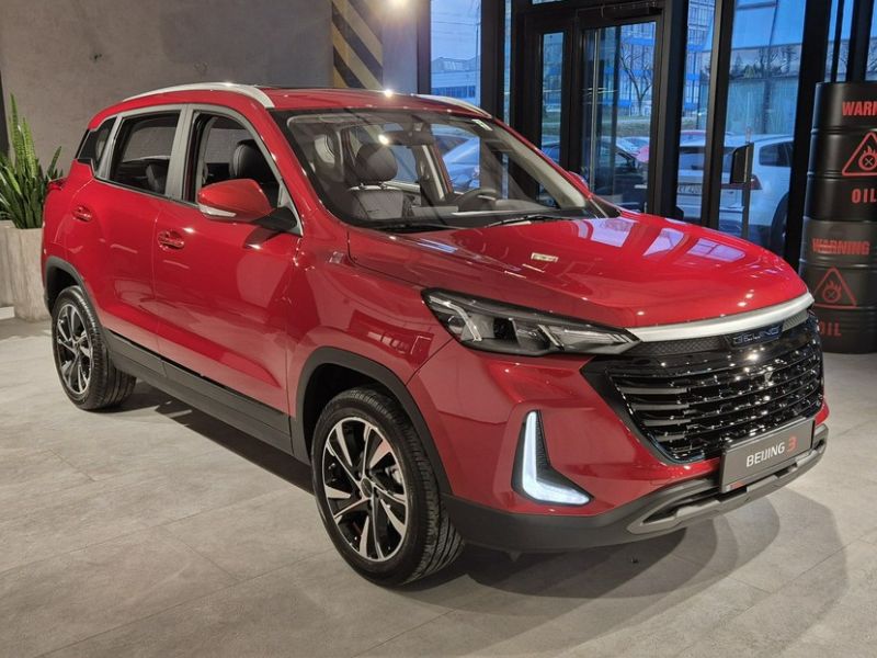 finansowanie baic dla klientów indywidualnych, kredyt, pozyczka na auto