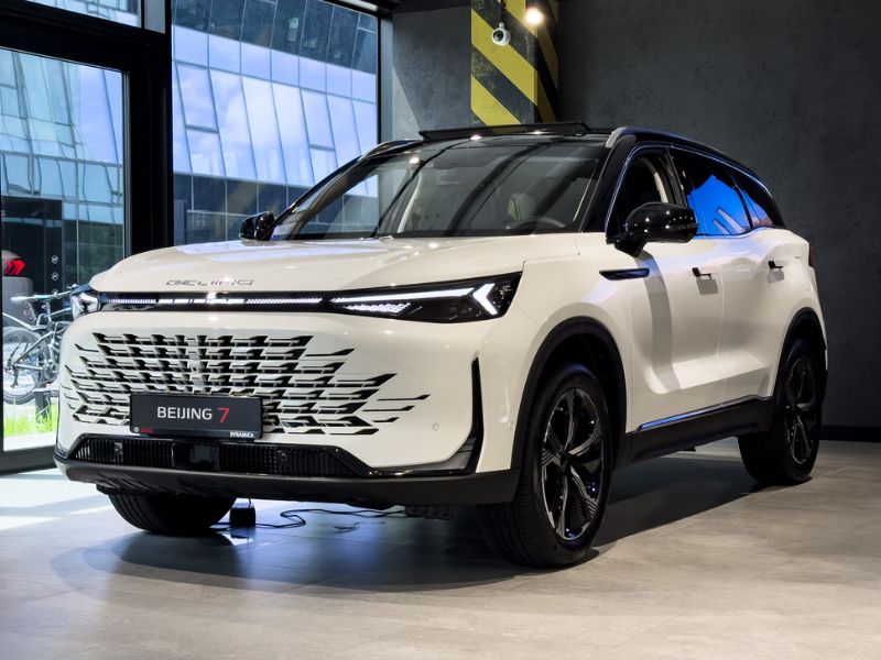 finansowanie baic, osoba fizyczna, klient indywidualny, kredyt, pozyczka na samochód